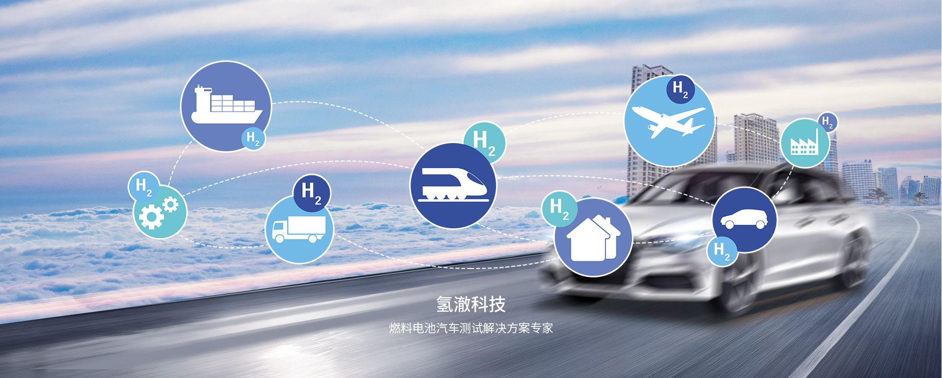 首页Banner